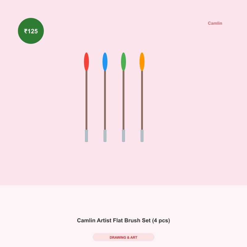 Camlin Artist Flat Brush Set (4 pcs)
