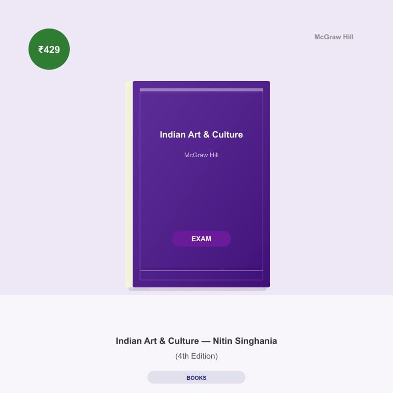 Indian Art & Culture — Nitin Singhania (4th Edition)